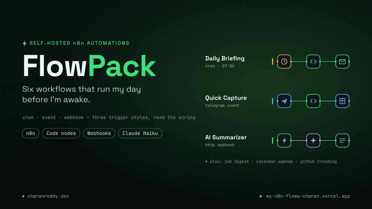 FlowPack: Six Automations That Run My Day Before I'm Awake