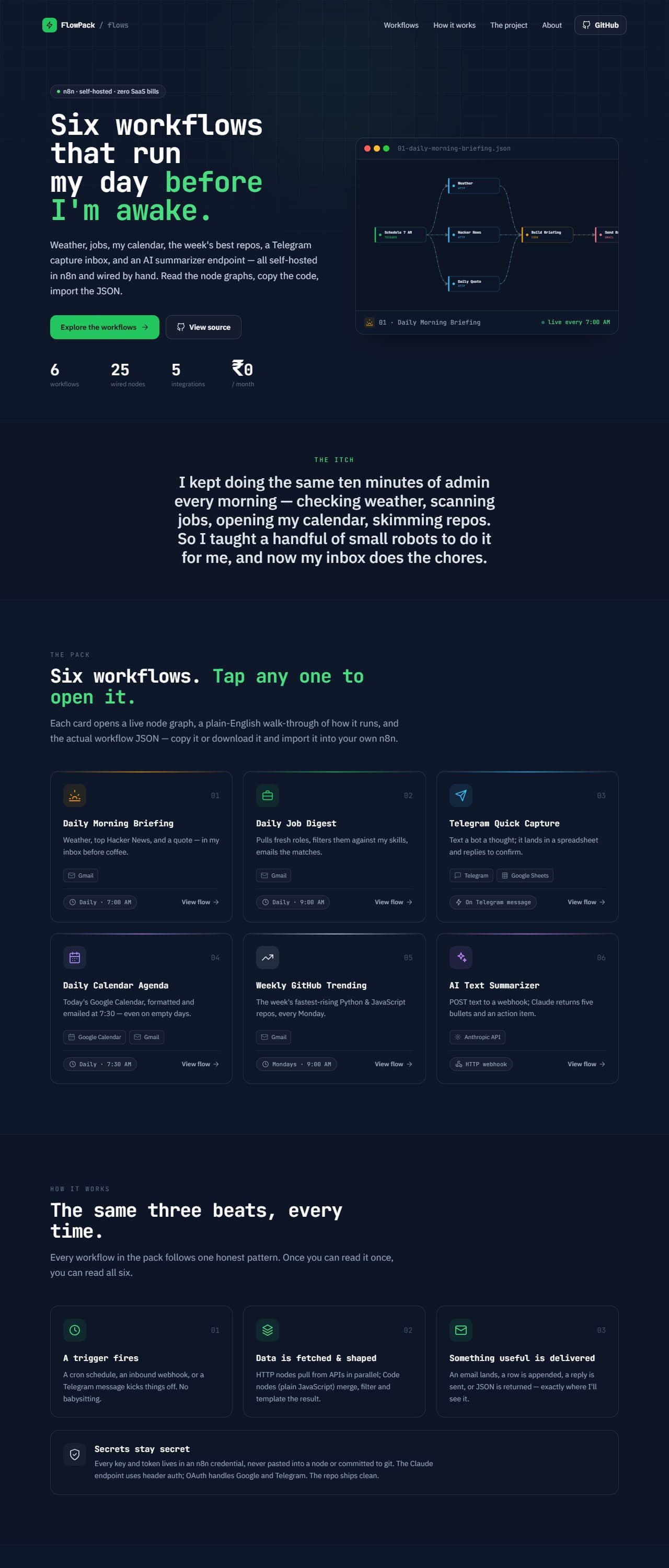 FlowPack, the live site