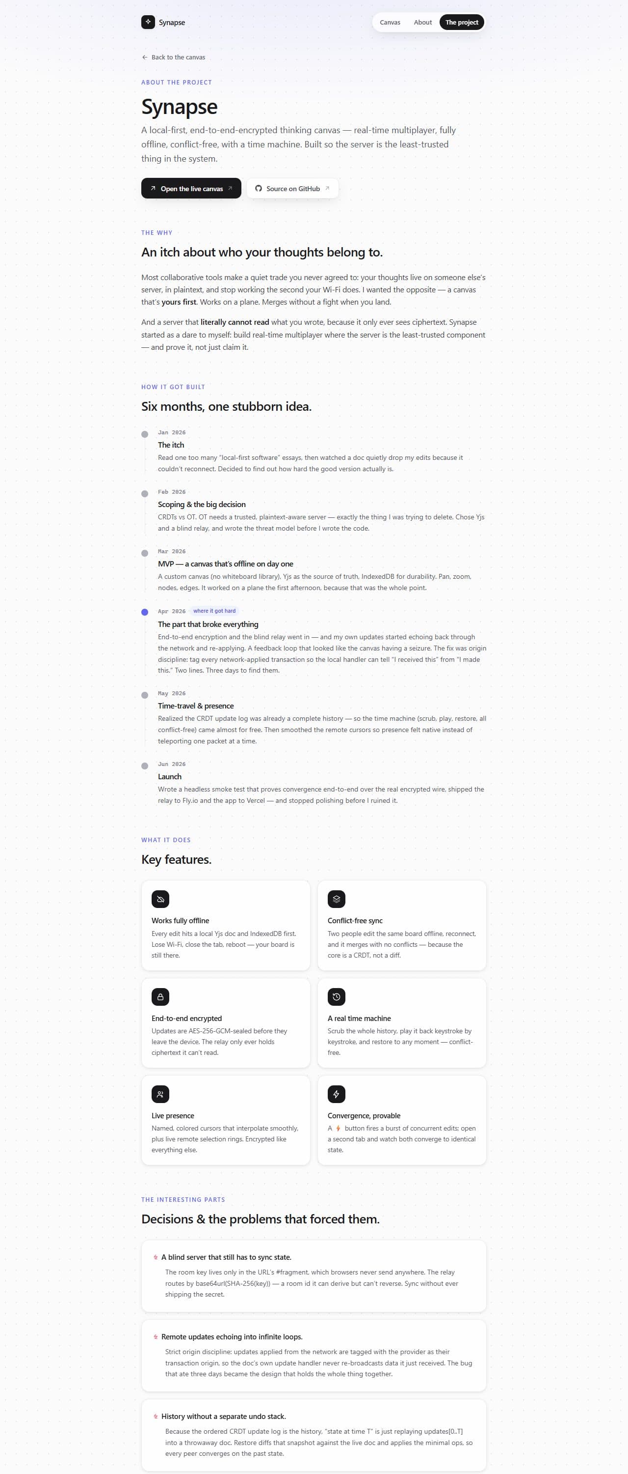 Synapse , the live site