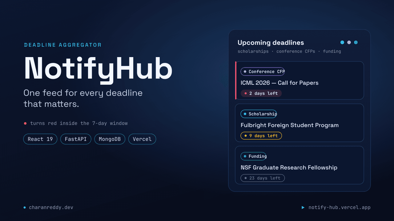 NotifyHub: One Feed for Every Deadline That Matters