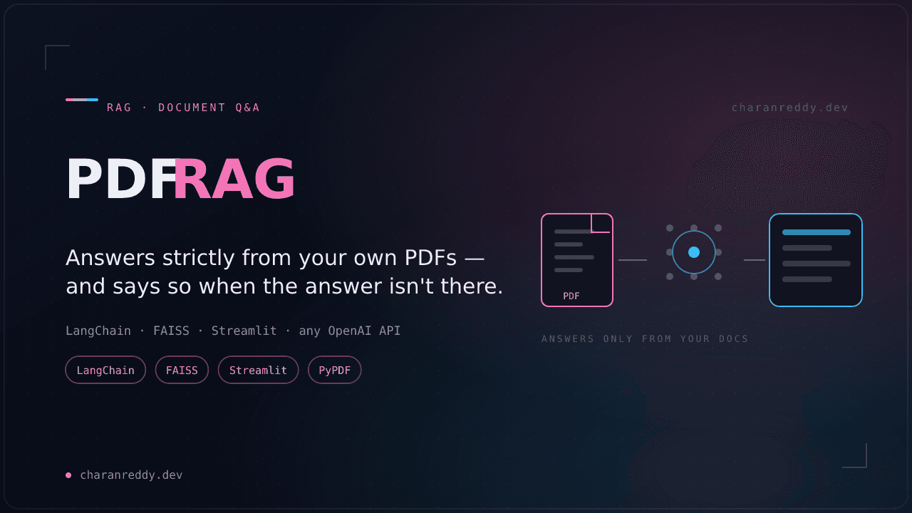 PDF RAG Chatbot: Answers Only From Your Documents