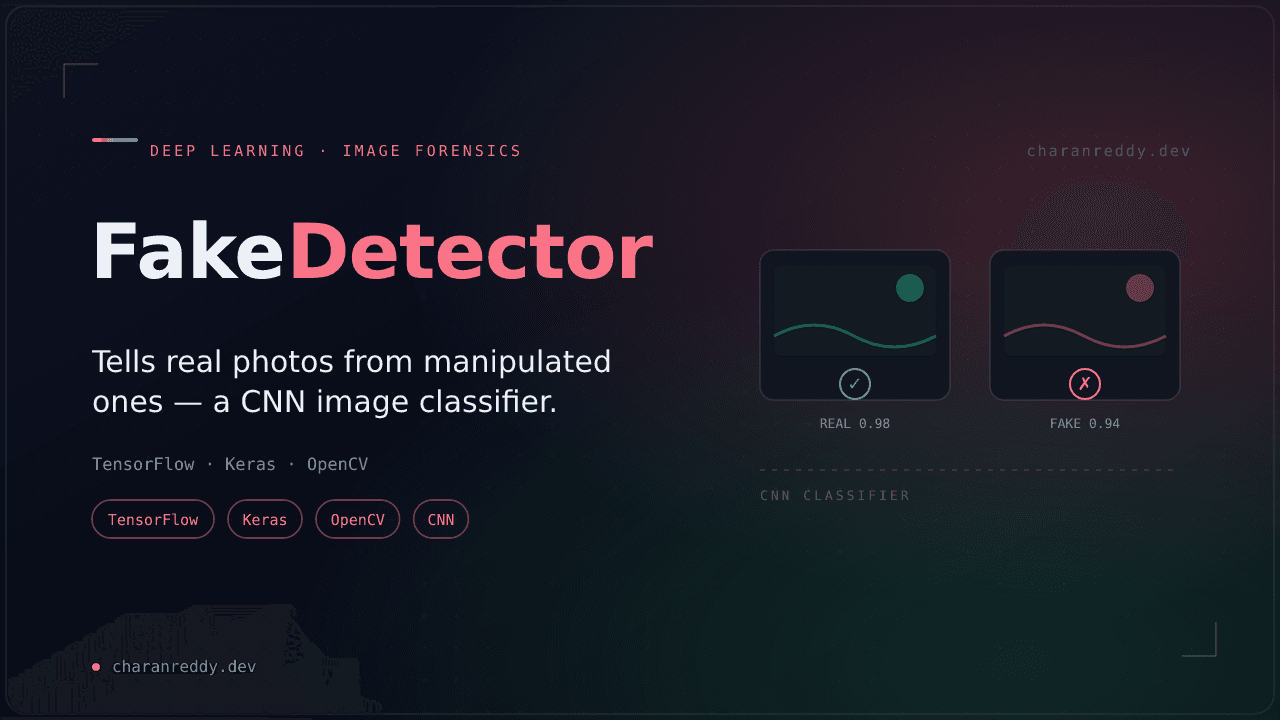Fake Image Detection Using Deep Learning