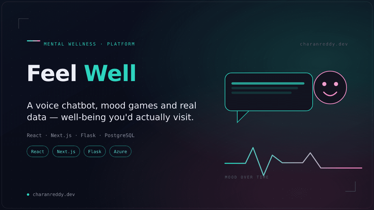 FeelWell: Mental Health & Well-Being Platform