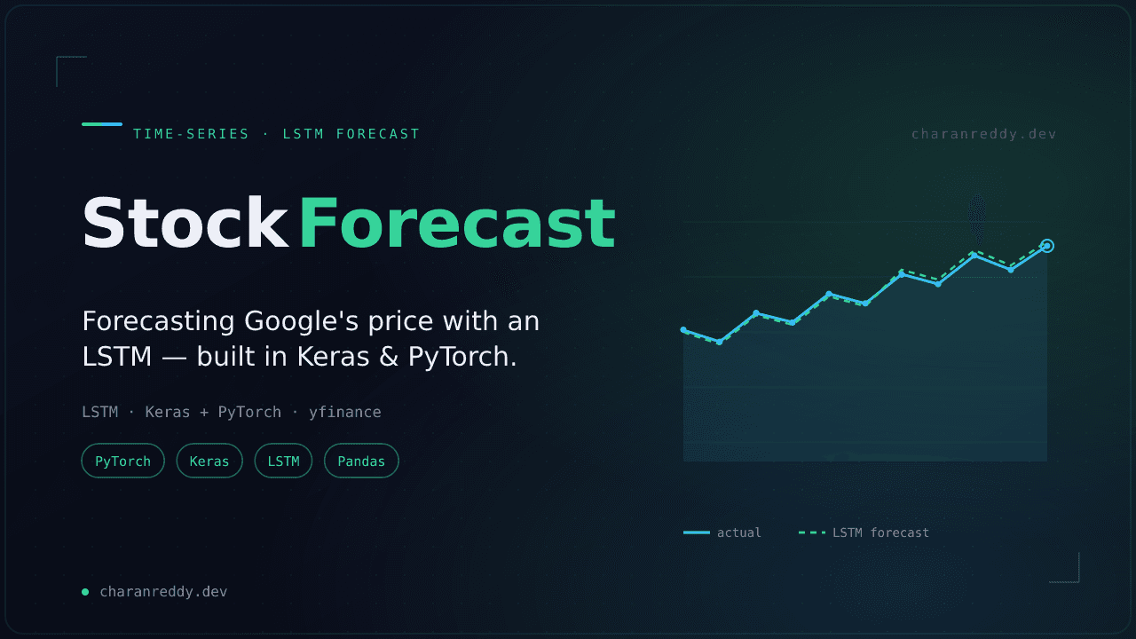 Google Stock Price Prediction using LSTM and PyTorch