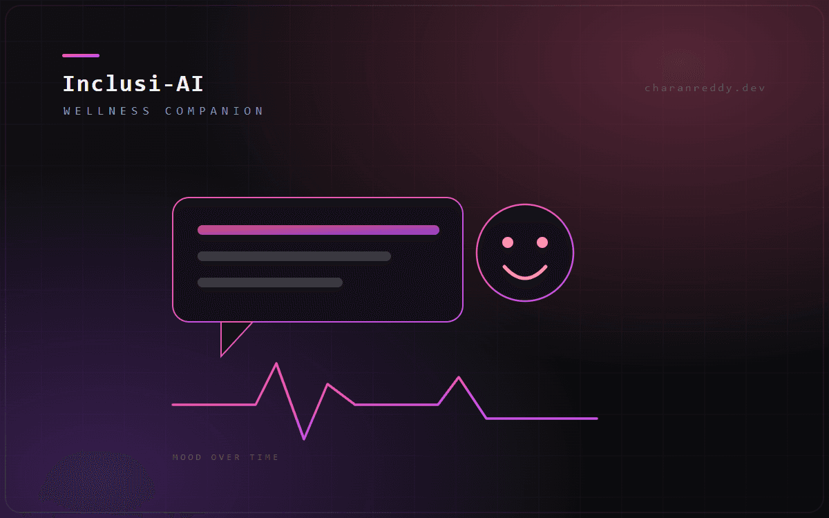 Inclusi-AI Vasyan: Mental Well-being Support System