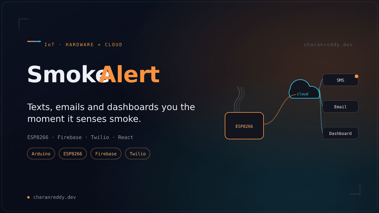 IoT Smoke Detector & Alert System