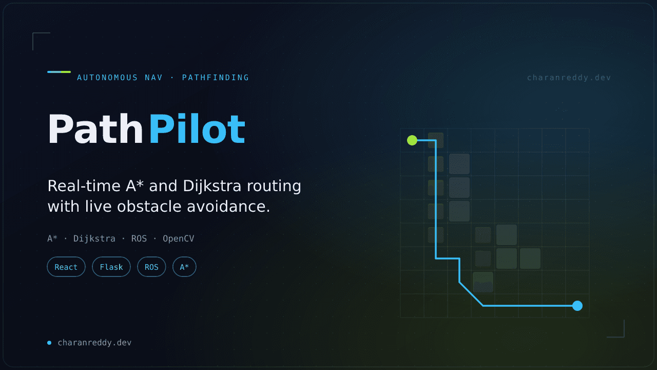 PathPilot: Autonomous Navigation & Pathfinding System