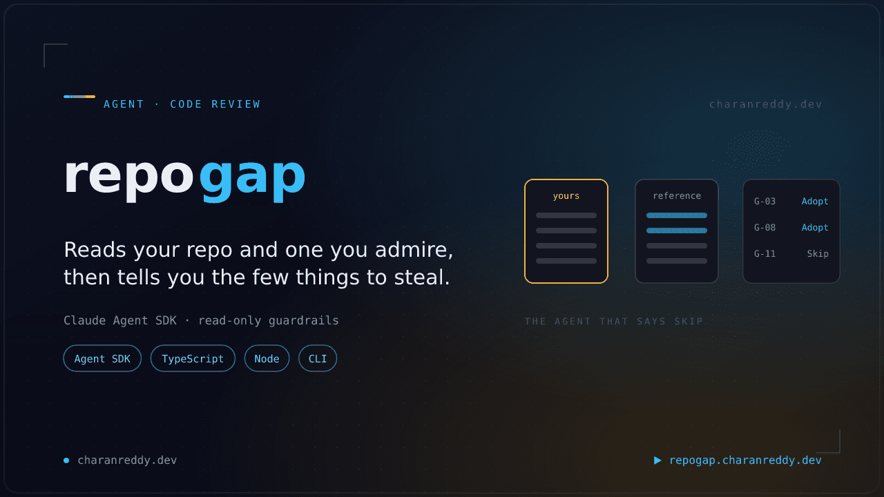 repogap: The Agent That Says Skip