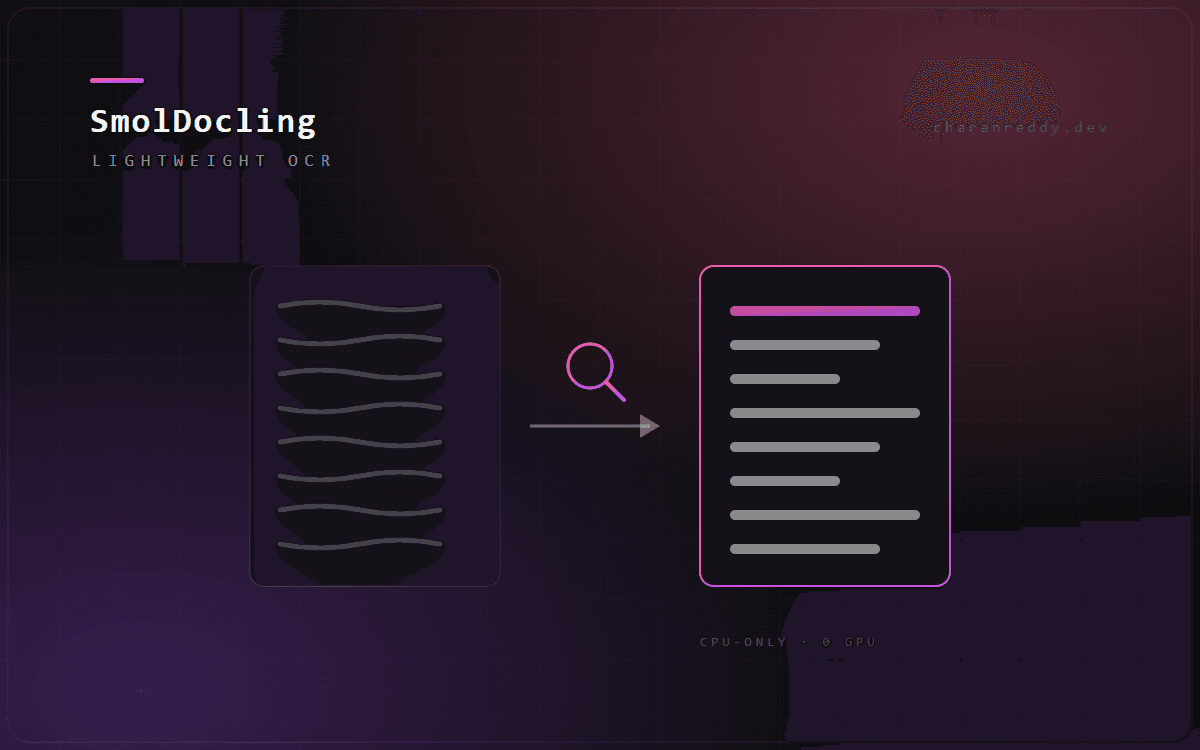 SmolDocling-OCR: Lightweight Document OCR Pipeline