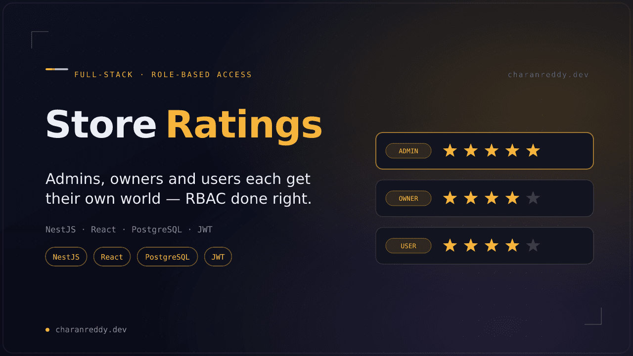 Store Rating System: Full-Stack Web Application